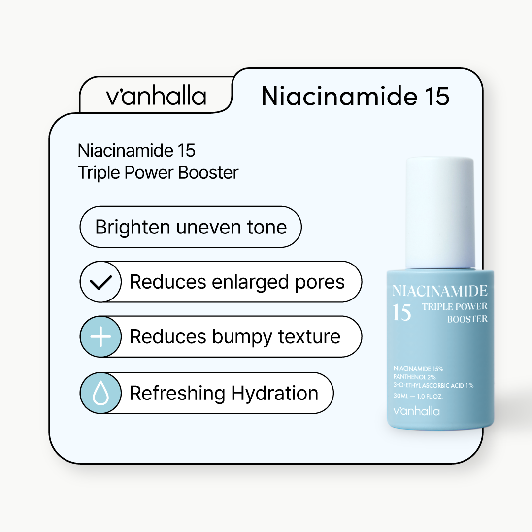 Benefit card—Niacinamide 15 Triple Power Booster: brighten tone, reduce enlarged pores and bumpy texture, hydrating