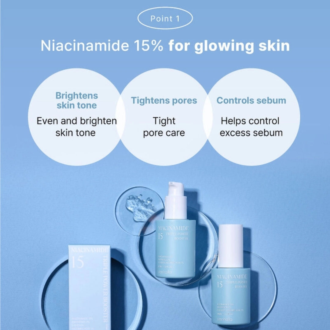 Point 1: Niacinamide 15% for glowing skin—brightens tone, tightens pores, helps control sebum; product flat-lay
