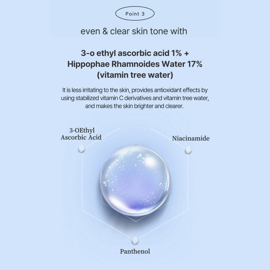 Point 3: Even, clear tone with 3-O-ethyl ascorbic acid 1% and vitamin tree water 17%; niacinamide and panthenol synergy.