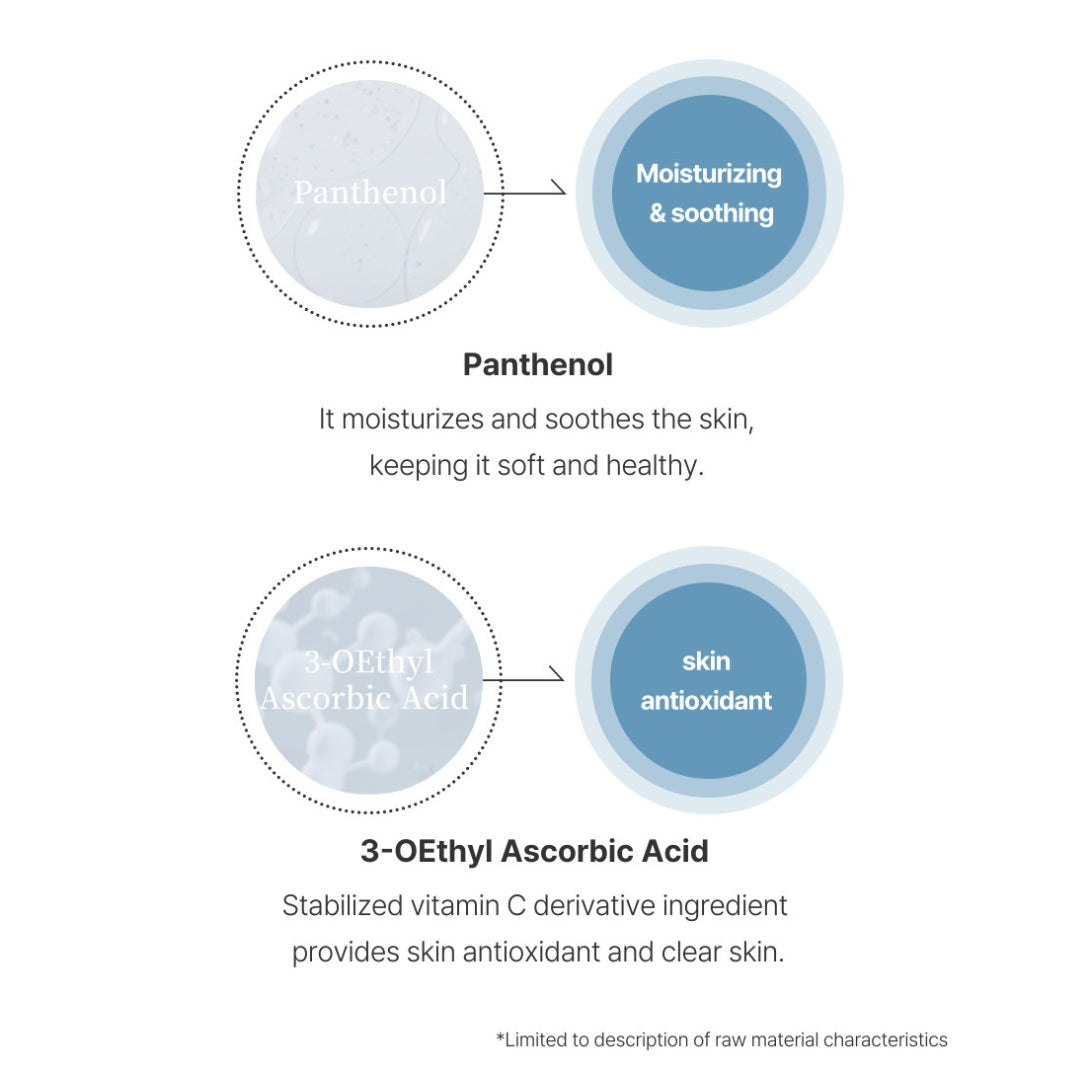 Check Point 4: 5-Free formula—no fragrance, no artificial color, no parabens, no phenoxyethanol, no benzophenone
