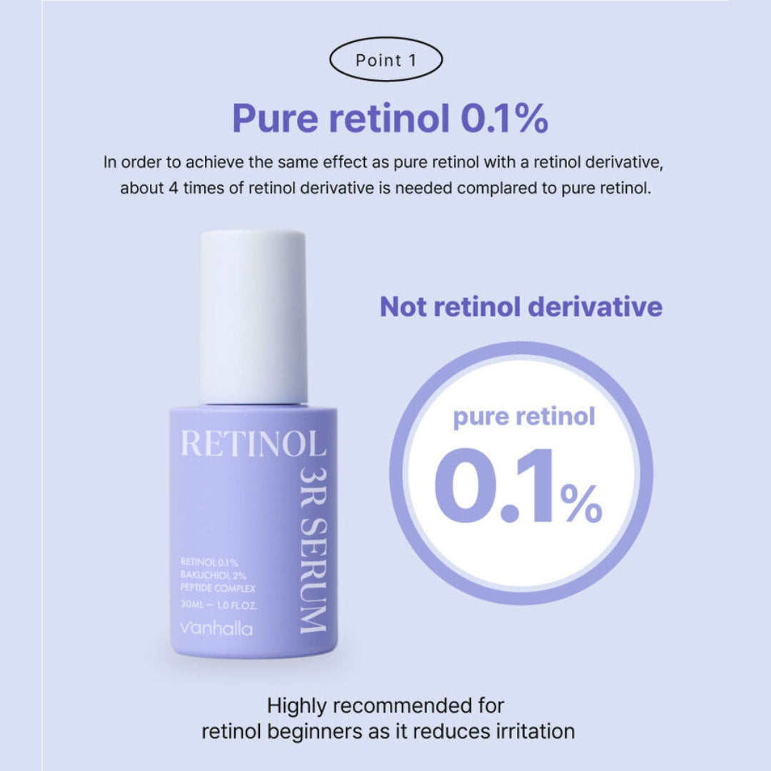 Point 1—pure retinol 0.1% (not derivative); beginner-friendly, less irritation; product bottle with 0.1% badge.