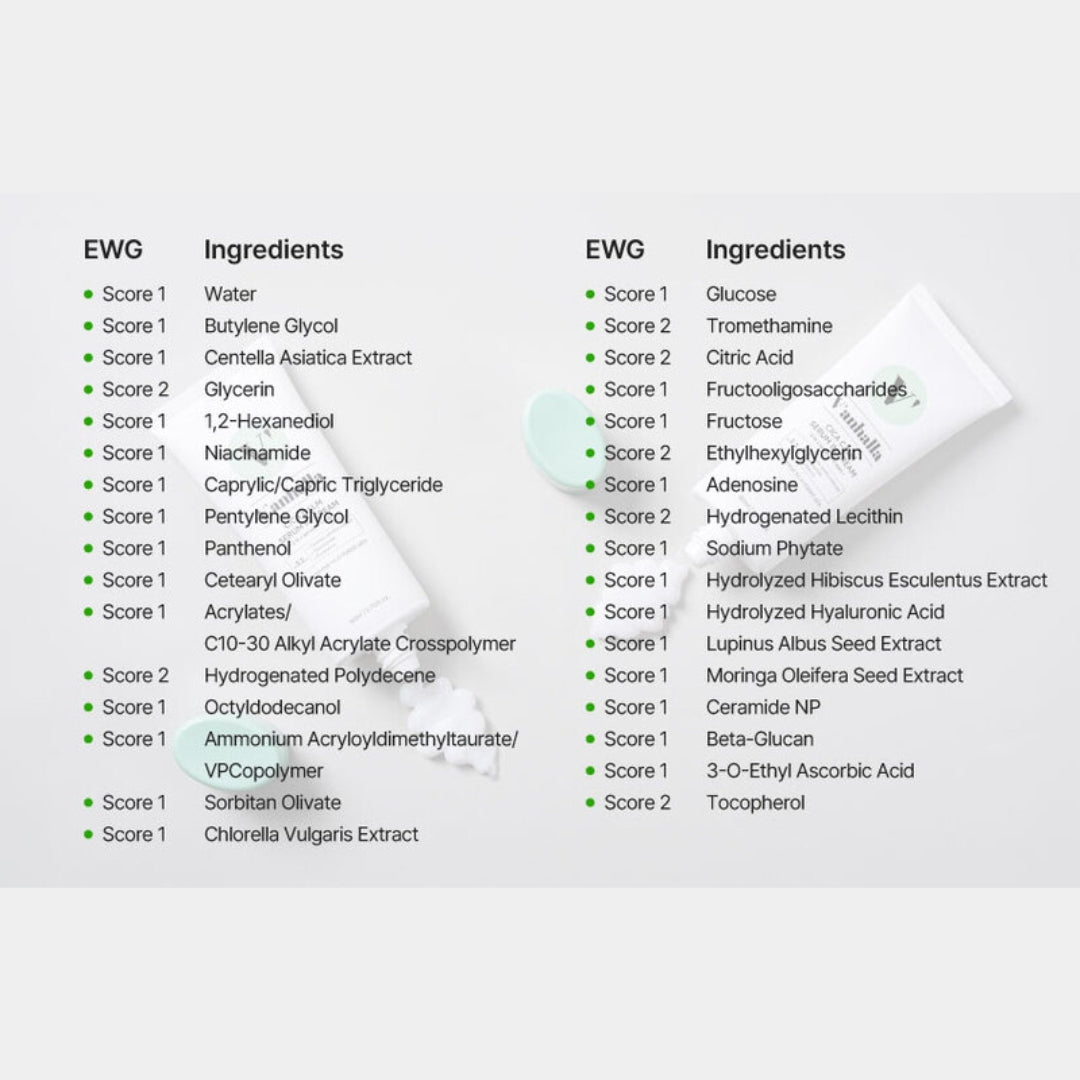 EWG verified safe skincare – V’anhalla Cica Calm Serum in Cream ingredient chart