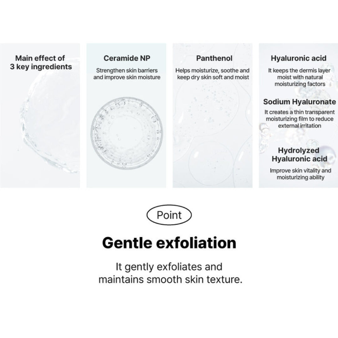 Main effects: ceramide NP strengthens barrier, panthenol soothes, hyaluronic acids hydrate; gentle exfoliation note.