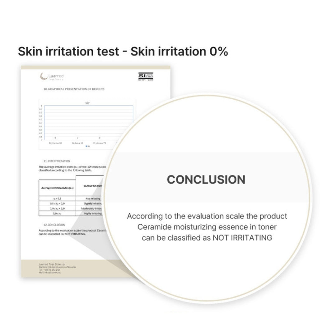 Skin-irritation test result: 0% irritation—report shows product classified as not irritating