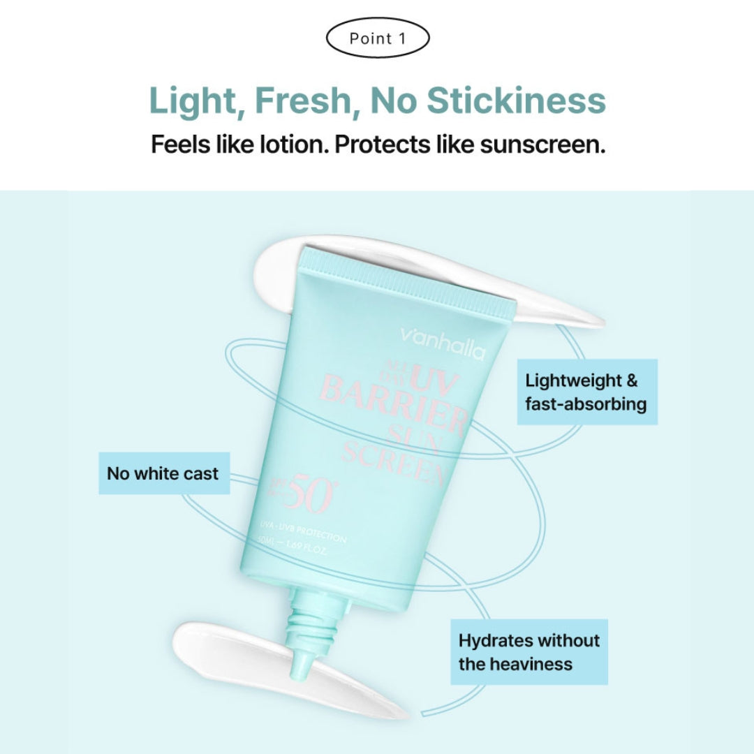 Point 1: light, fresh, no stickiness—fast-absorbing lotion feel, no white cast, hydrates without heaviness.