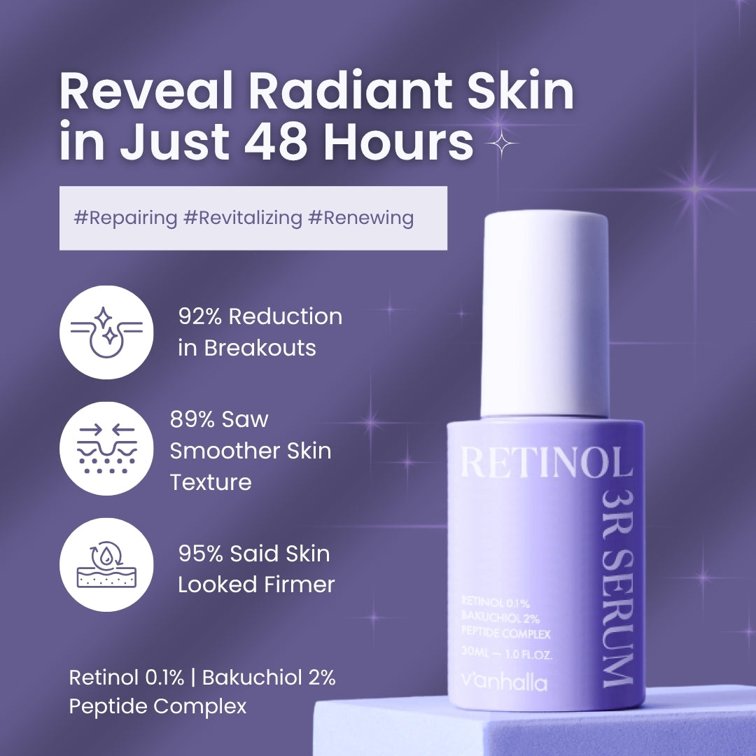Reveal radiant skin in 48 hours—Retinol 3R Serum bottle; fewer breakouts, smoother texture, firmer look