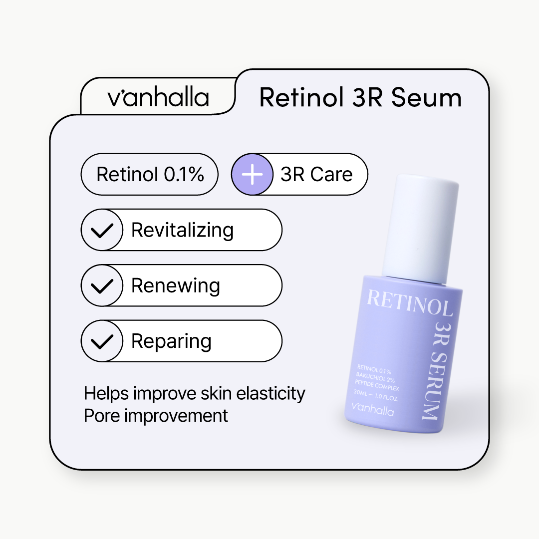 Retinol 3R Serum—retinol 0.1% with 3R care; revitalizes, renews and repairs to improve elasticity and pores